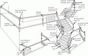 Stair Parts List - Wood Stairs