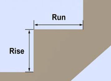 Stair Stringer Profile  Stairs stringer, Stair stringer calculator, Stair  rise and run